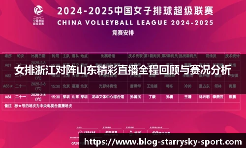 女排浙江对阵山东精彩直播全程回顾与赛况分析